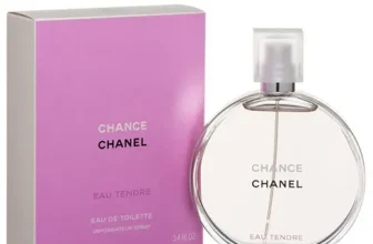 내돈내산!! 샤넬향수가격 제품리뷰