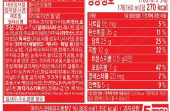 제로당아이스크림